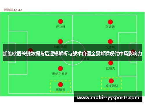 加维欧冠关键数据背后逻辑解析与战术价值全景解读现代中场影响力