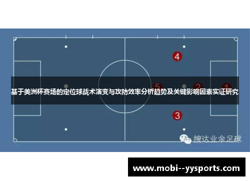 基于美洲杯赛场的定位球战术演变与攻防效率分析趋势及关键影响因素实证研究