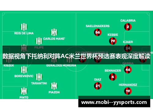 数据视角下托纳利对阵AC米兰世界杯预选赛表现深度解读 数据视角下托纳利对阵AC米兰世界杯预选赛表现深度解读