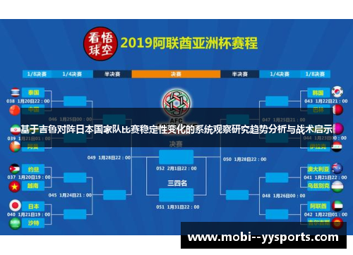 基于吉鲁对阵日本国家队比赛稳定性变化的系统观察研究趋势分析与战术启示