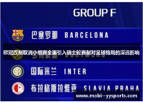 欧冠改制取消小组赛全面引入瑞士轮赛制对足球格局的深远影响