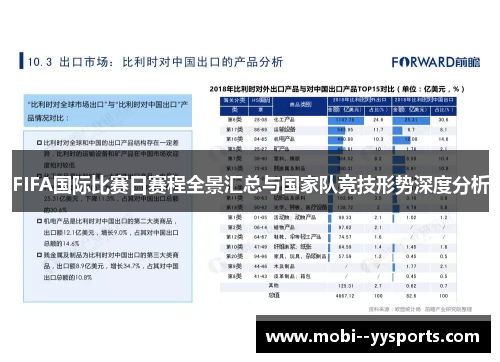 FIFA国际比赛日赛程全景汇总与国家队竞技形势深度分析
