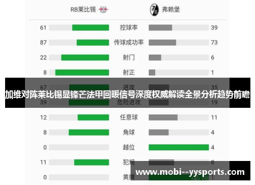 加维对阵莱比锡显锋芒法甲回暖信号深度权威解读全景分析趋势前瞻