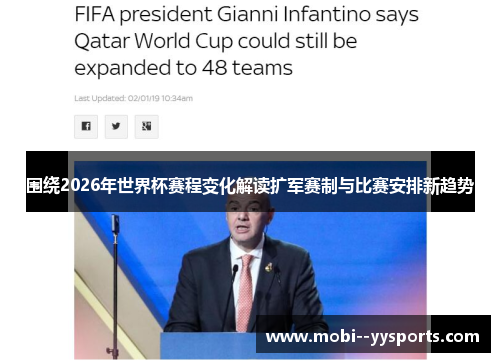 围绕2026年世界杯赛程变化解读扩军赛制与比赛安排新趋势