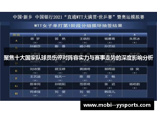 聚焦十大国家队球员伤停对阵容实力与赛事走势的深度影响分析