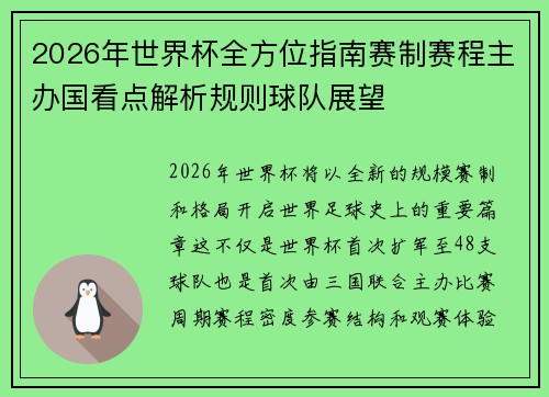 2026年世界杯全方位指南赛制赛程主办国看点解析规则球队展望